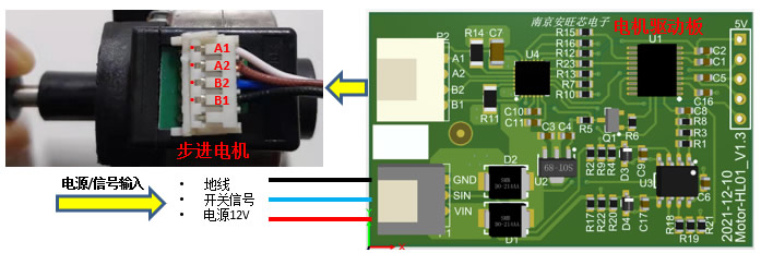 车灯直流电机改步进电机驱动模块
